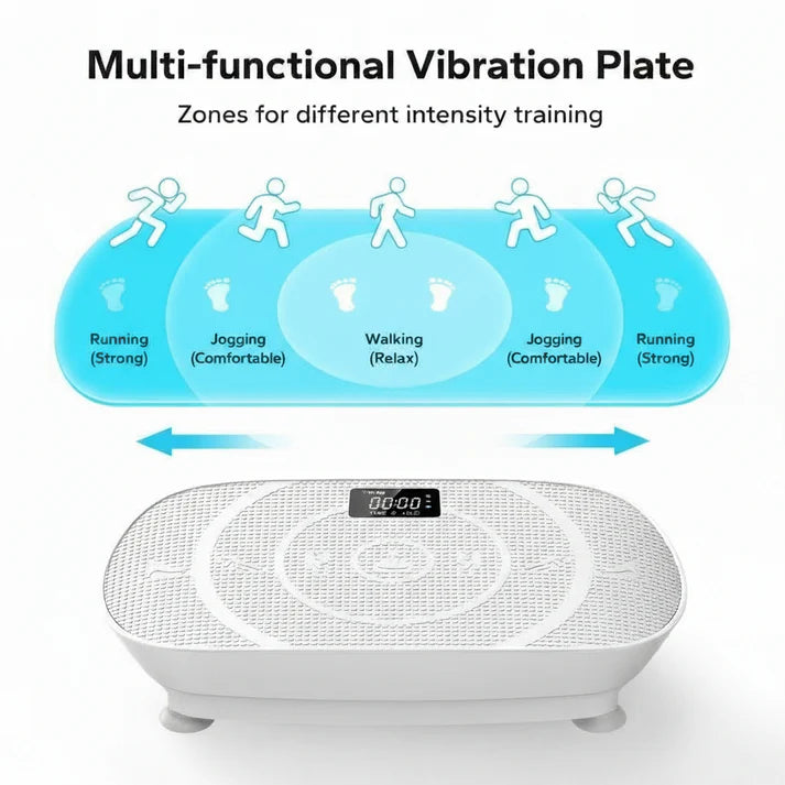 full white vibetechh